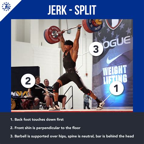 5 Keys to a Better Jerk | Juggernaut Training Systems