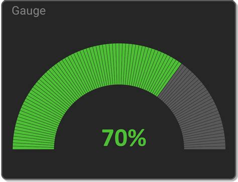 creating gauge charts  excel excel campus
