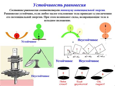 Работа и энергия. Закон сохранения энергии в механике - презентация онлайн