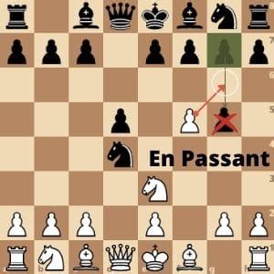 En Passant In Chess (All You Need To Know!) - Chess Delta