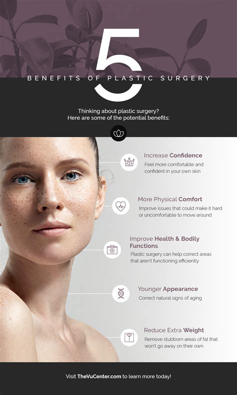 Cosmetic Surgery Portland - 5 Benefits Of Plastic Surgery