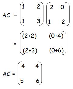 How to Find the Product of Two Matrices