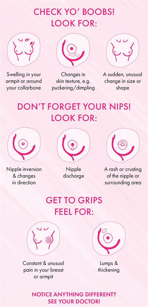 changing birth control times - Captions Casual