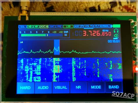 Malachite SDR