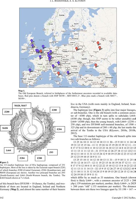 Haplogroup R1a, Its Subclades and Branches in Europe During the Last ...