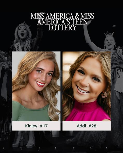 Miss Indiana Organization