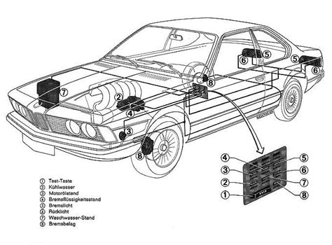 s h a r k n o s e - Die BMW Baureihe E24 - Serie 1, 2, 3 | Bmw e24, Bmw ...
