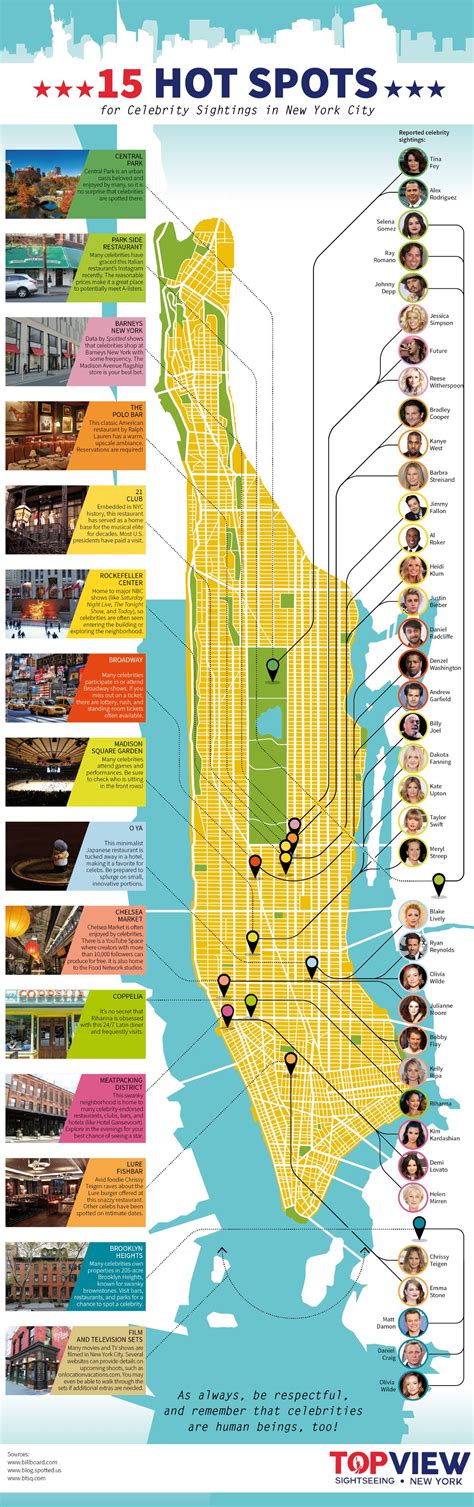 15 Hot Spots for Celebrity Sightings in New York City #infographic