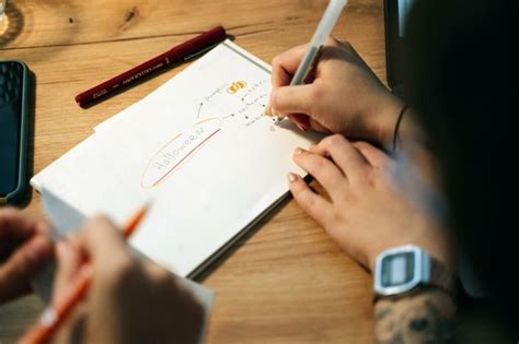 common types  risks  project management    prevent