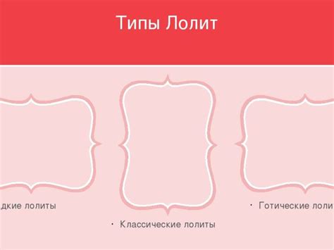 Лоліта - презентація з культури
