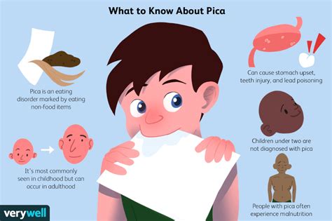 pica definition symptoms traits  treatment