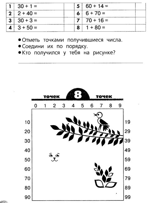 Собкалова Анна Петровна: 2 класс математика