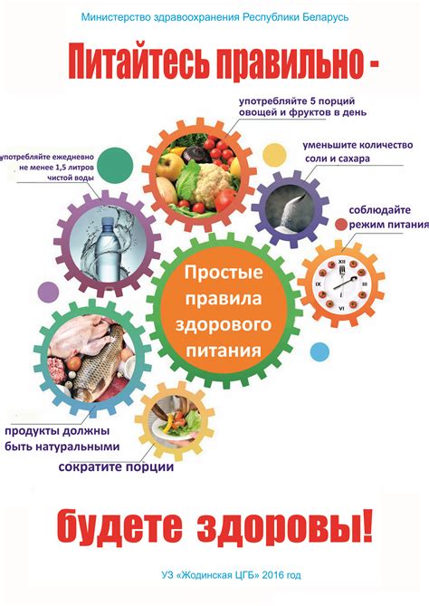 зож плакат баннер - Поиск в Google | Баннер, Плакат, Смешные смайлики