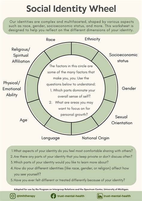 Therapy Worksheets | CBT Worksheets | Trust Mental Health - Worksheets