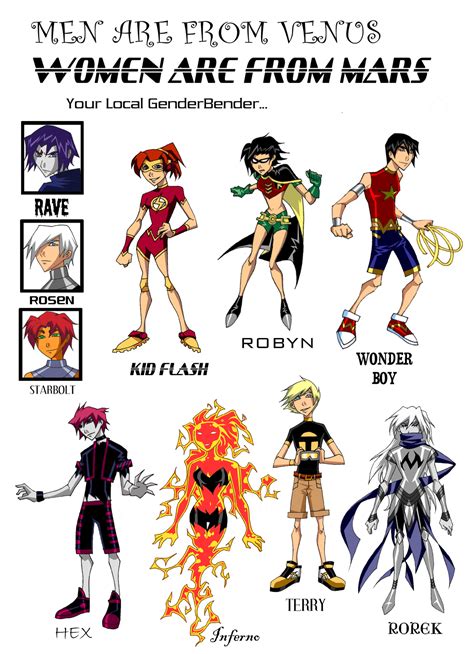 Gender Bender Cable at Abbey Beatty blog