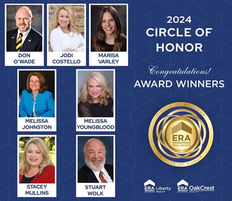 Melissa Johnston Real Estate Agent for ERA OakCrest Realty, Inc