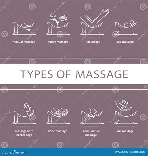 Types of massage stock illustration. Illustration of poster - 90337838