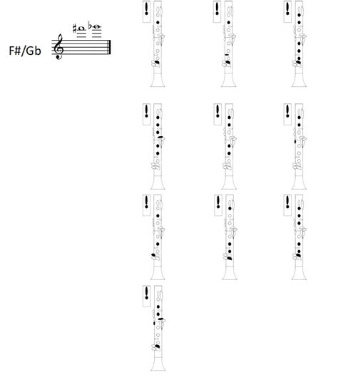Clarinet Fingering Scale Chart - Clarinet Finger Placement