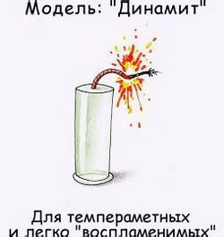 Что нужно знать о презервативах. Обсуждение на LiveInternet ...