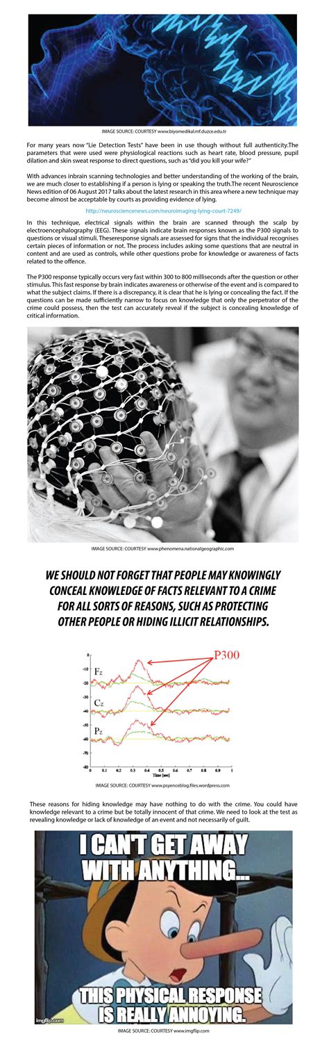 Lie Detection-01 – NeuroInsights