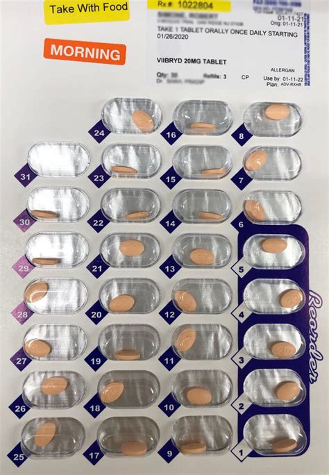 Medication Regimen | Medication Management System | Electronic ...