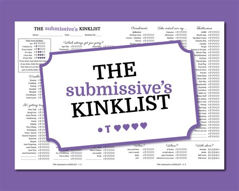 The Submissive's Kinklist - Know Your Kinks, Share Them With Your