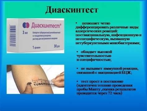 Тесты на туберкулез: Т-SPOT, экспресс, микобактерии и полоски для ...