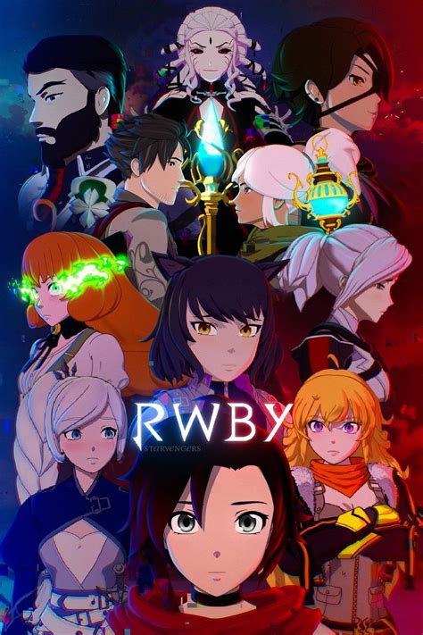 RWBY vol 8 | Personagens de anime, Animes wallpapers, Roupas de anime