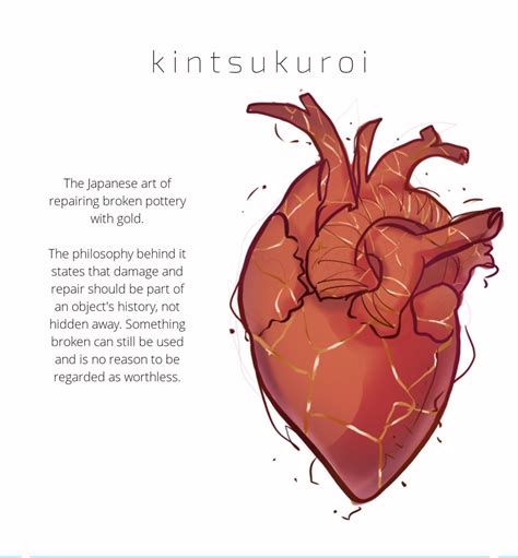 kintsukuroi on Tumblr