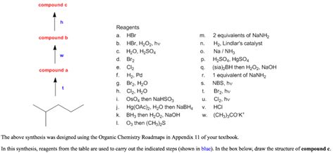 Solved Reagents HBr HBr, H_2O_2, hv H_2O, H_2SO_4 Br_2 | Chegg.com