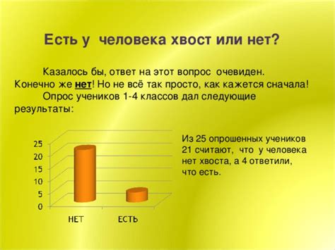 Презентация " Есть ли у человека хвост?"