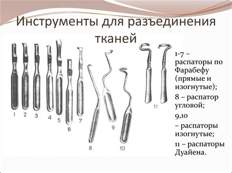 Хирургические инструменты - презентация онлайн
