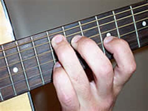 Аппликатуры аккорда Aadd9