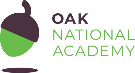 Head of Product role at Oak National Academy - Mind the Product Jobs