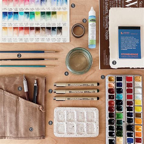 Best Watercolor Accessories at William Rohde blog