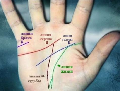 Линия брака на руке в хиромантии: расшифровка с разъяснениями