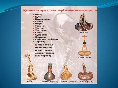 Қымыз - презентация онлайн