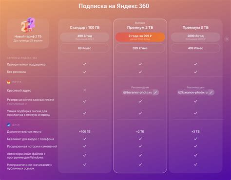 «Яндекс» запустил новый тариф для «Диска» — Wylsacom
