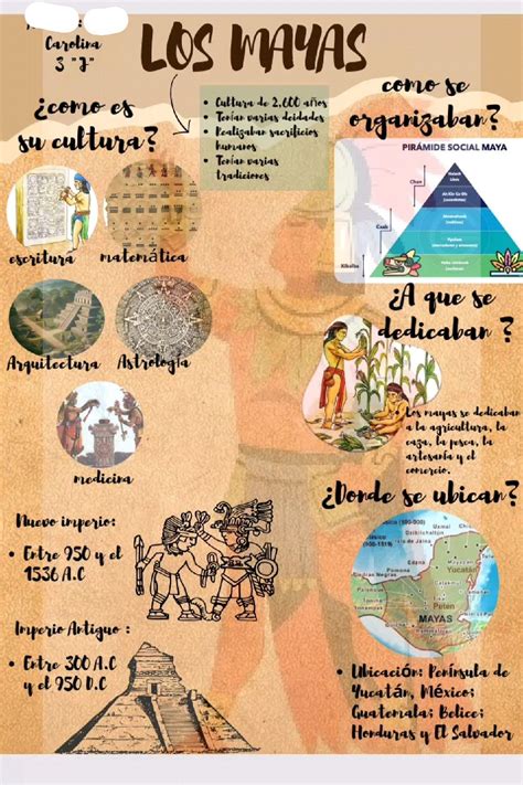 Cultura Maya Imagenes 6