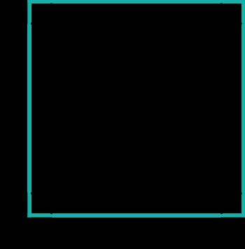 square calculator find  p