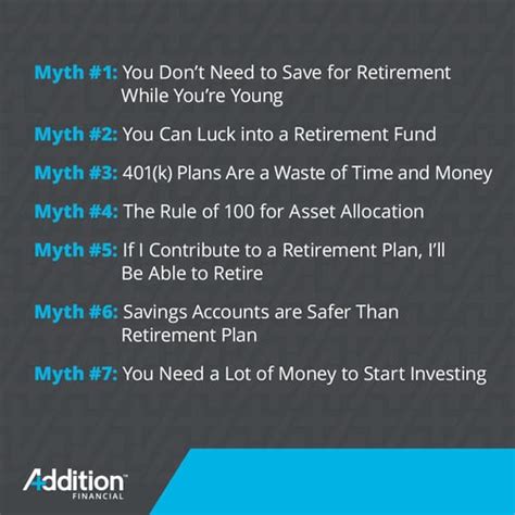 7 Retirement & Investment Myths that are Costing You Money