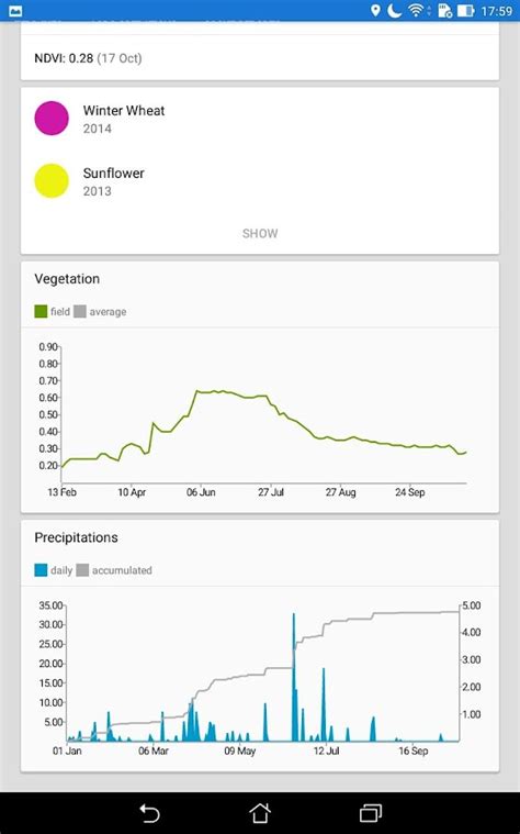 Cropio - Android Apps on Google Play