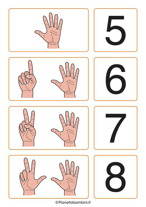Numeri con le Dita: Schede Didattiche per Bambini | PianetaBambini.it