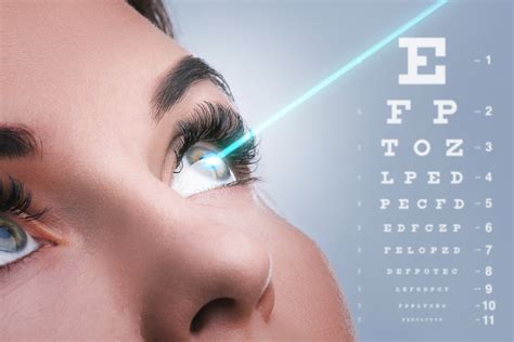 Eye – Mediva