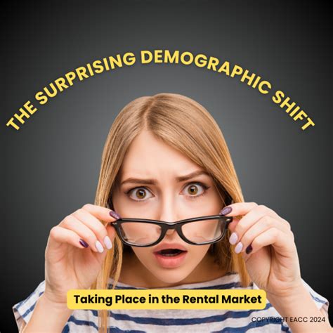 The Surprising Demographic Shift Taking Place in the Rental Market