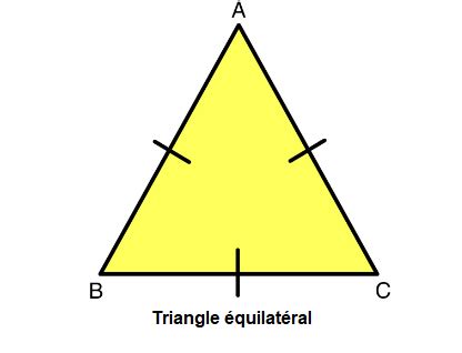 Comment calculer l’aire d’un triangle ? - Prof Innovant