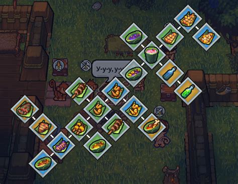 The Survivalists: Crafting Tree Guide - GamePretty