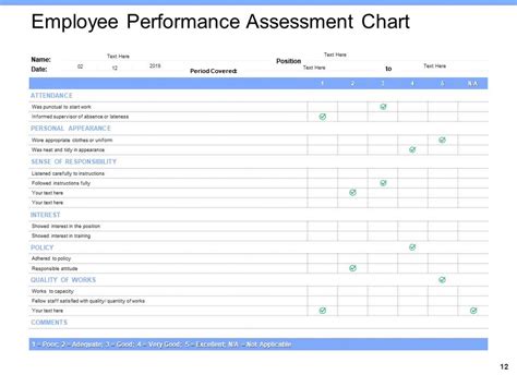 Employee Performance Evaluation Powerpoint Presentation Slides ... 