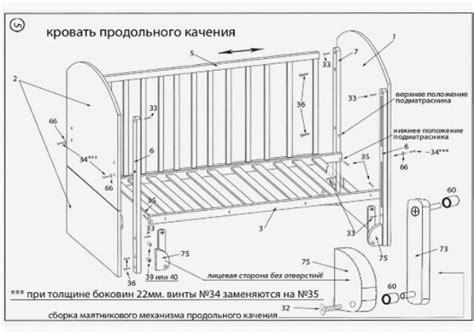 Фурнитура для детской кроватки | OOO ПКП Донкомплект