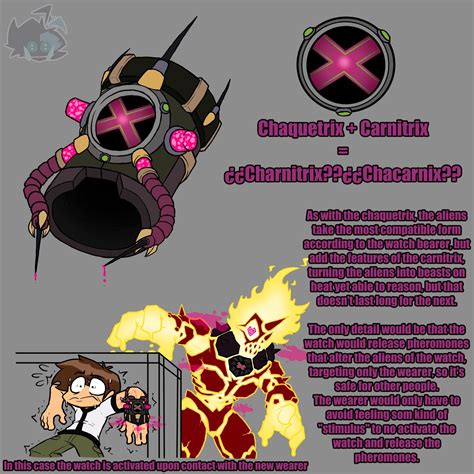 66 fan made Omnitrix ideas to save today | ben 10 comics, ben 10, ben